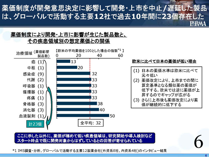 https://lohasmedical.jp/news/images/06_%E3%83%95%E3%82%A1%E3%83%AB%E3%83%9E%E6%84%8F%E8%A6%8B%E9%99%B3%E8%BF%B0%E6%9B%B80603.jpg