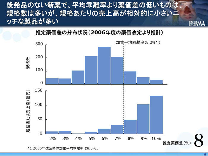 https://lohasmedical.jp/news/images/08_%E3%83%95%E3%82%A1%E3%83%AB%E3%83%9E%E6%84%8F%E8%A6%8B%E9%99%B3%E8%BF%B0%E6%9B%B80603.jpg