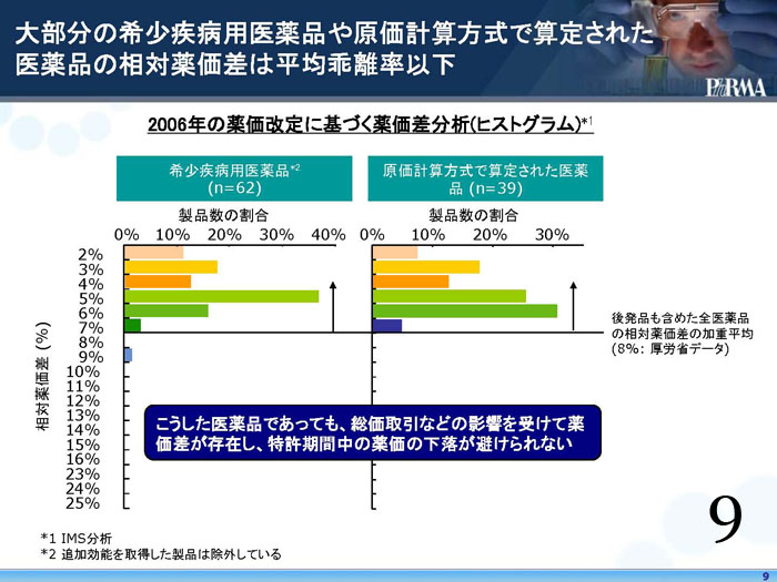 https://lohasmedical.jp/news/images/09_%E3%83%95%E3%82%A1%E3%83%AB%E3%83%9E%E6%84%8F%E8%A6%8B%E9%99%B3%E8%BF%B0%E6%9B%B80603.jpg