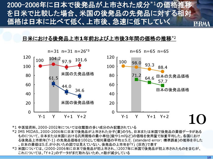https://lohasmedical.jp/news/images/10_%E3%83%95%E3%82%A1%E3%83%AB%E3%83%9E%E6%84%8F%E8%A6%8B%E9%99%B3%E8%BF%B0%E6%9B%B80603.jpg