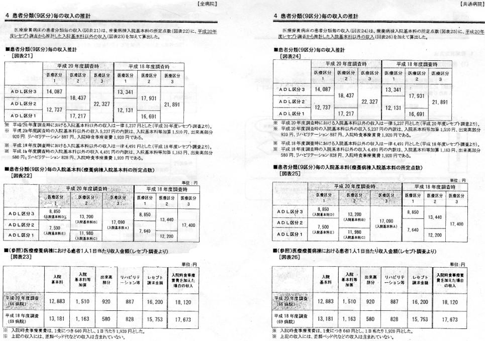 https://lohasmedical.jp/news/images/13-14%E3%83%9A%E3%83%BC%E3%82%B8.JPG