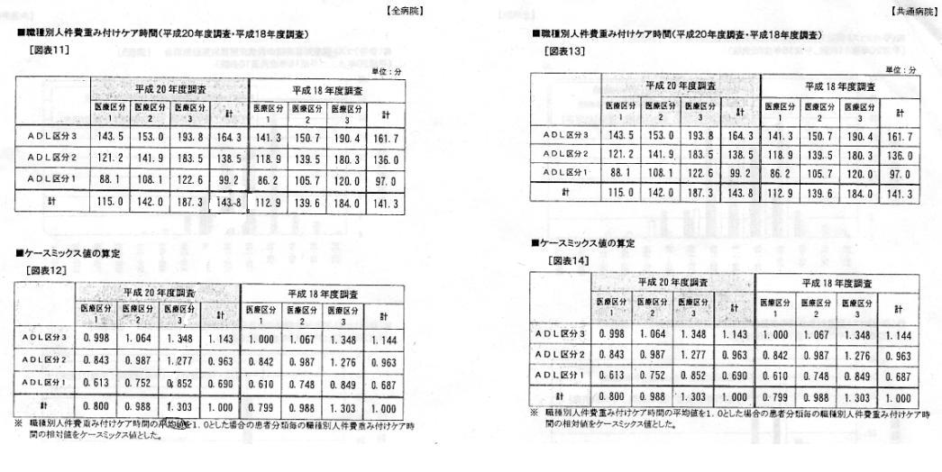 https://lohasmedical.jp/news/images/7-8%E3%83%9A%E3%83%BC%E3%82%B8.JPG