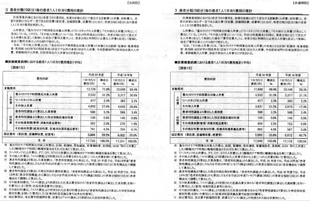 https://lohasmedical.jp/news/images/9-10%E3%83%9A%E3%83%BC%E3%82%B8.JPG